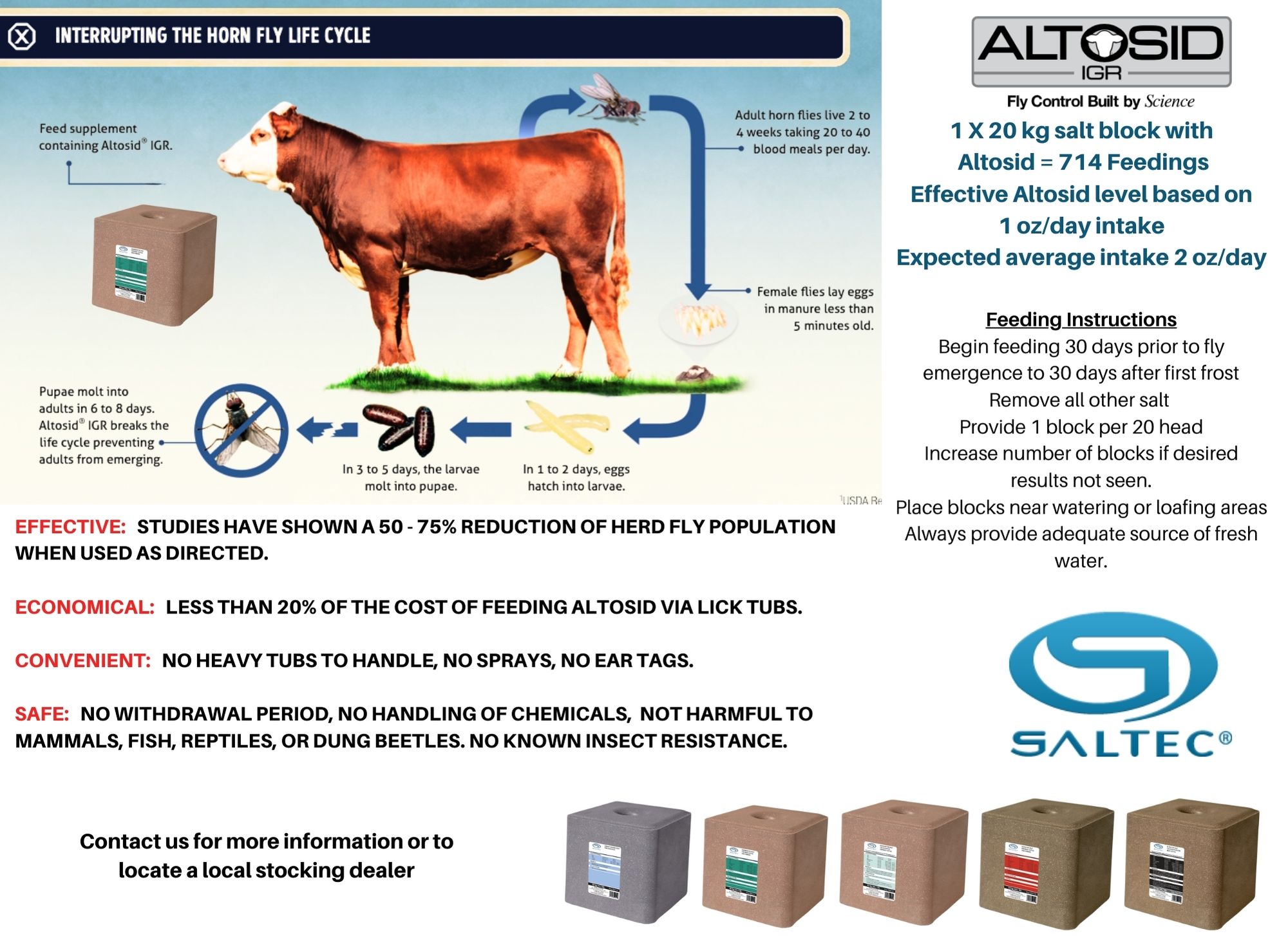 Altosid IGR: Fly Control Built by Science